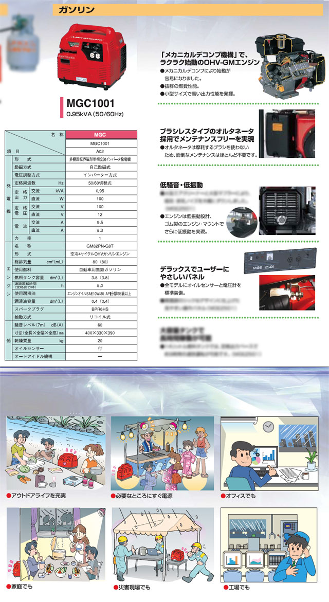 ヤフオク! - 三菱重工 インバーター発電機 MGC1001-A... - 工具、DIY用品（independentprobe.com）