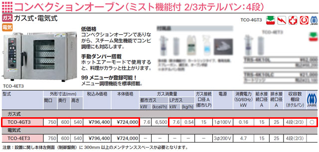 最も優遇 【2019年製】タニコー ガス式スチームコンベクションオーブン