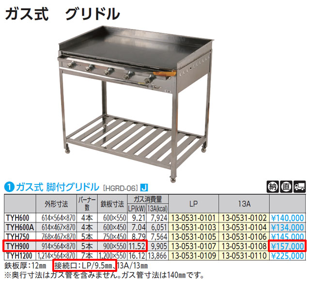 人気のクリスマスアイテムがいっぱい！ IKK伊東金属工業所 グリドル