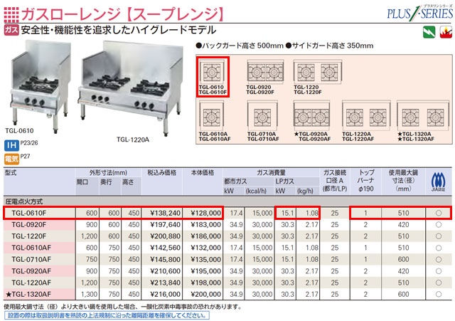 値引 タニコー プラスワンシリーズ 圧電点火方式 サイドガードバック